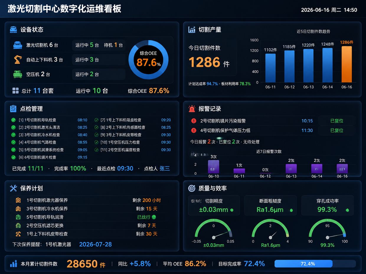 激光切割中心
