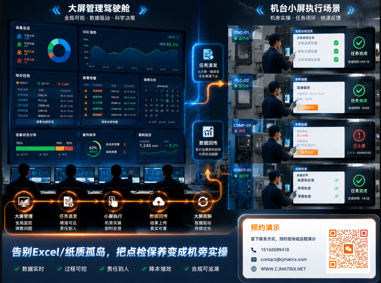联系 承矩